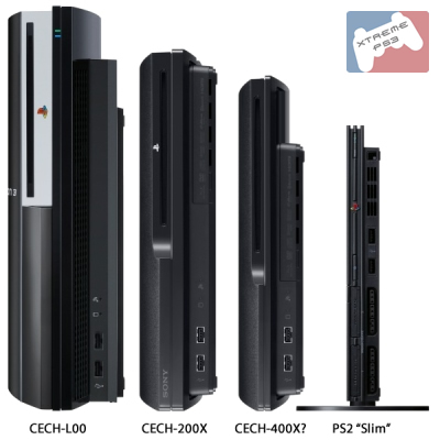 is the ps3 slim better than the original
