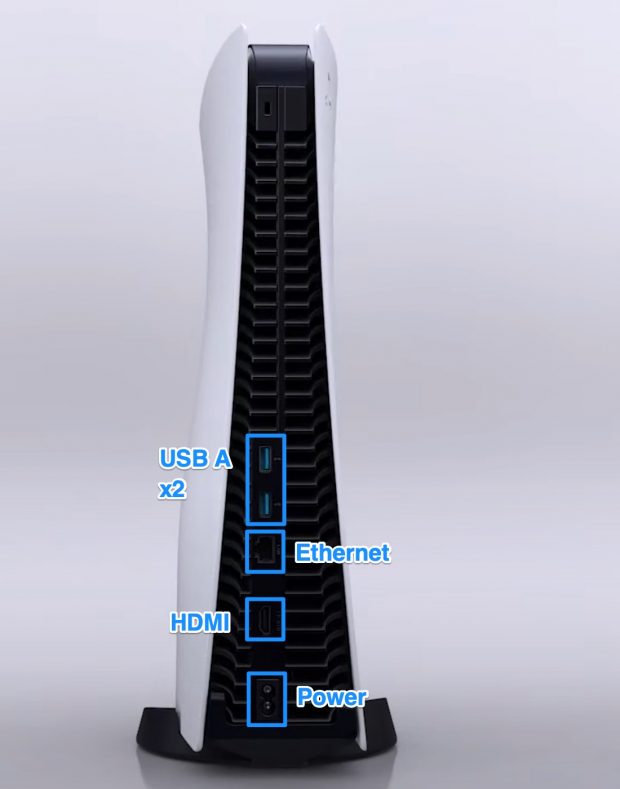 What Ports Does the PS5 Have? XTREME PS