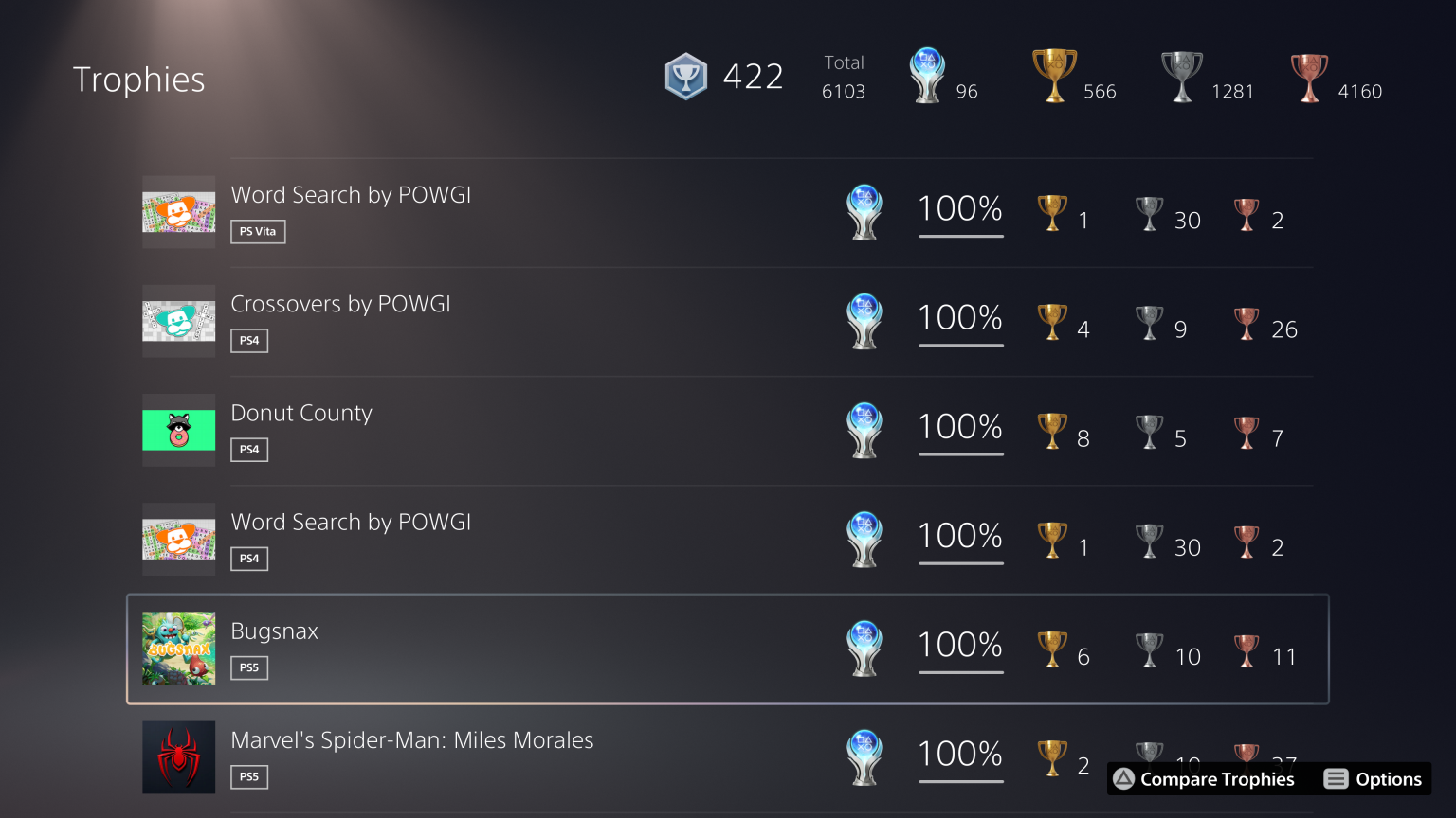 What Trophies Can I See on Each PlayStation Platform? XTREME PS